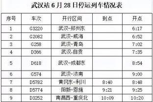 波波：会认真考虑明天背靠背打雷霆文班是否出场